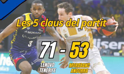 Les 5 claus de la quarta derrota de la temporada del Morabanc Andorra