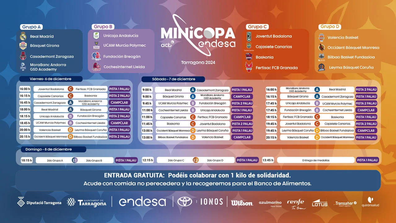 La Mini Copa Endesa a Tarragona / ACB